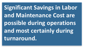 Significant Savings in Labor and Maintenance Cost are possible during operations and most certainly during turnaround.