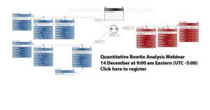 Quantitative Bowtie Analysis Webinar Image