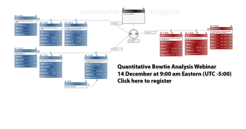 Quantitative Bowtie Analysis Webinar | Kenexis